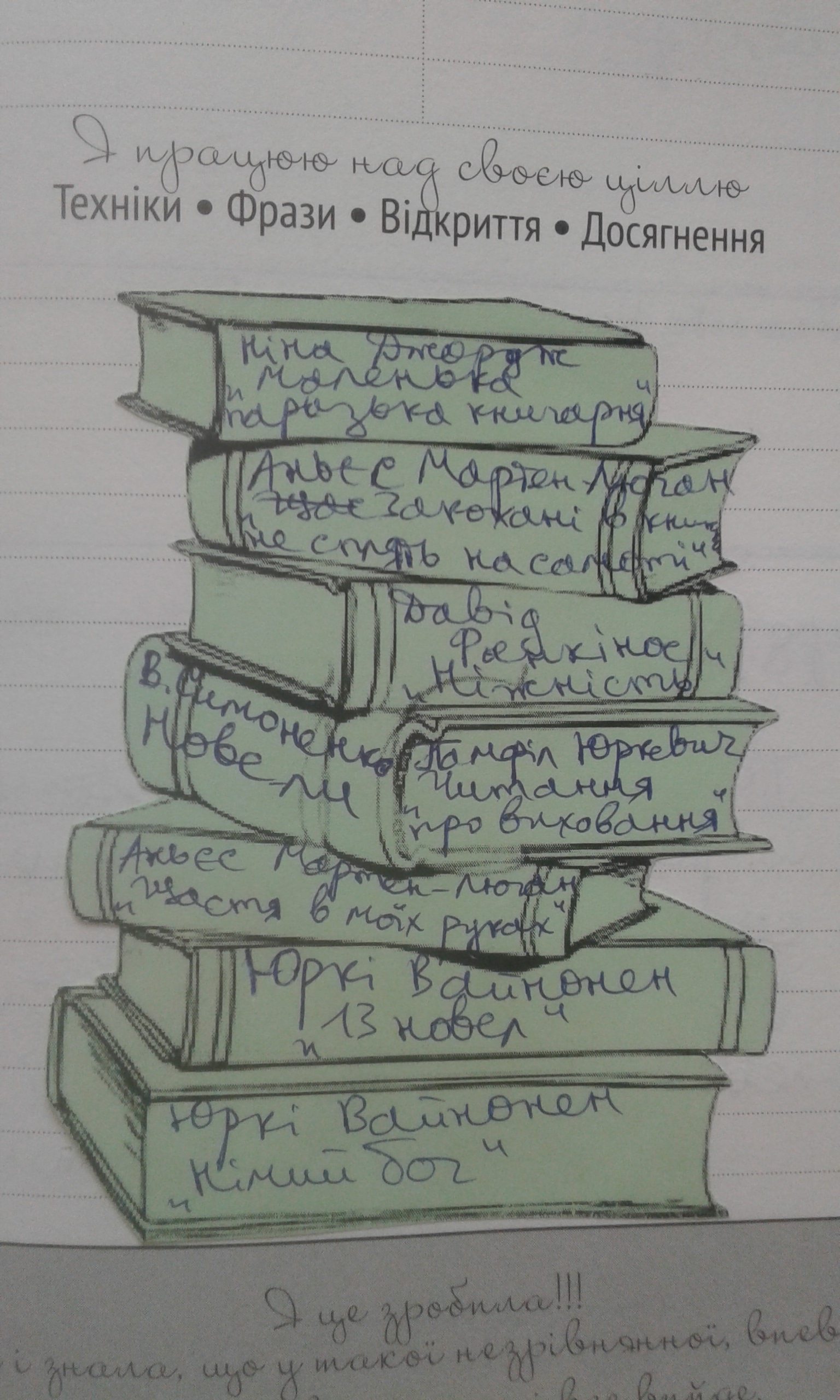 Трекер читання