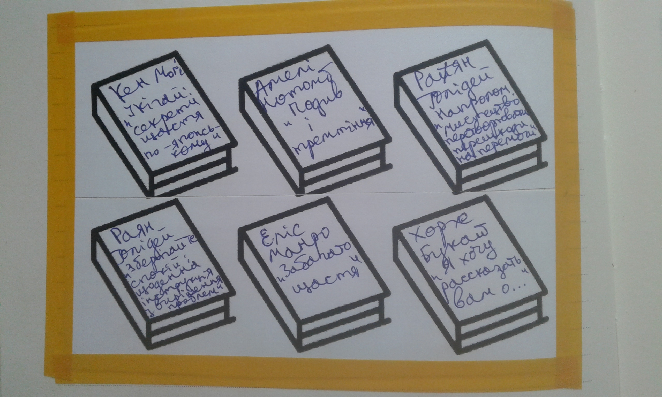 Трекер читання