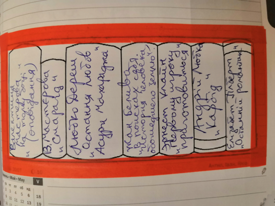 Трекер читання