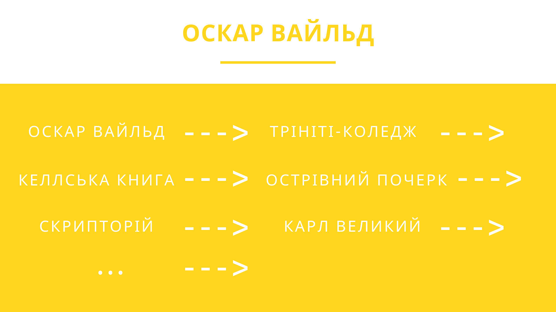 Оскар Вайльд, Оскар Уайльд