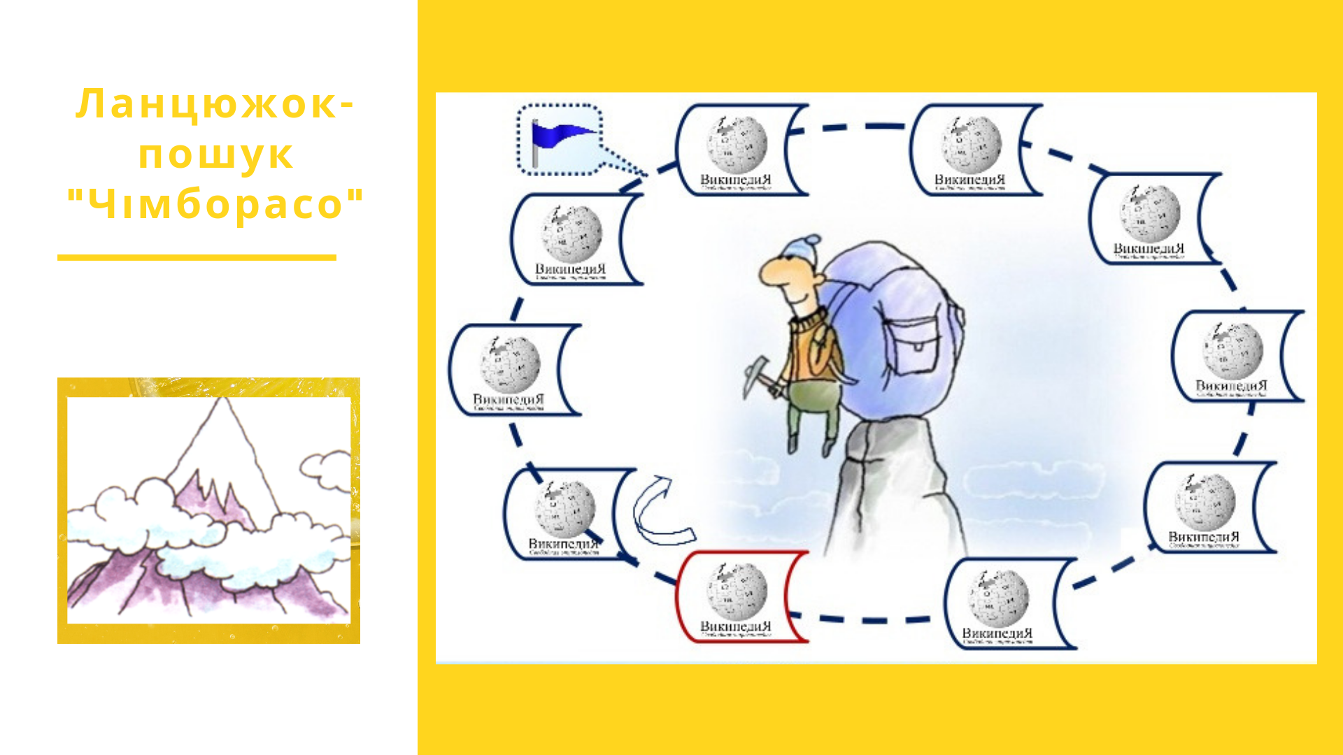 Гра "Чімборасо"