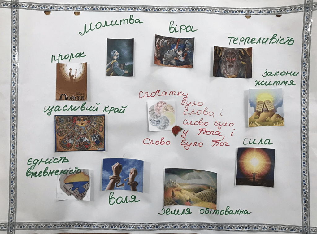 Вивчення в школі поеми І. Франка "Мойсей", дошка настрою, мудборд з української літератури, тексти "нової природи"