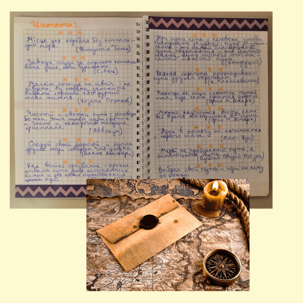 компас, слово року, тайм-менеджмент, продуктивність, цілі на рік, досвід