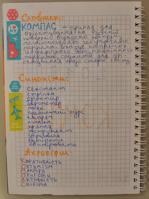 компас, слово року, тайм-менеджмент, продуктивність, цілі на рік, досвід