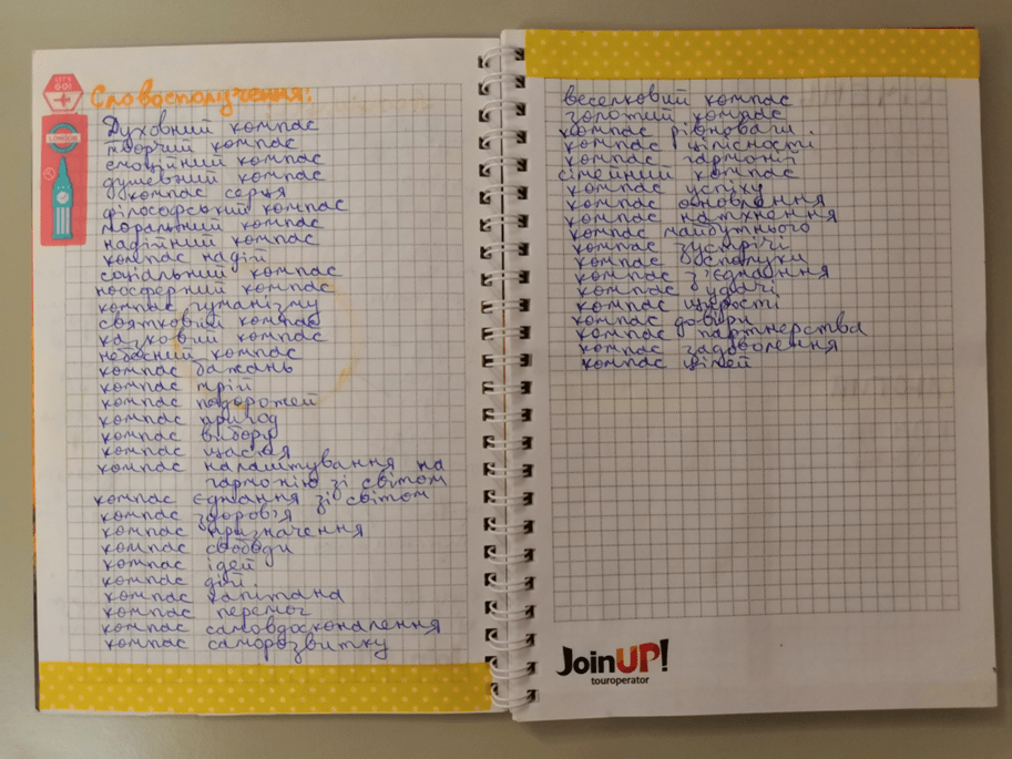 компас, слово року, тайм-менеджмент, продуктивність, цілі на рік, досвід