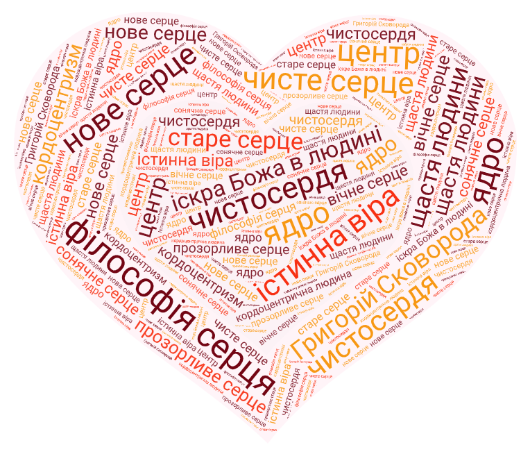 філософія серця Г. Сковороди, серце, чисте серце, істинна віра, щастя людини, Григорій Сковорода, біографія Григорія Сковороди, український філософ, український Сократ, вивчення біографії Григорія Сковороди в школі